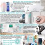 Sistema de alarma antirrobo para el hogar + accesorios