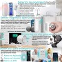 Sistema de alarma antirrobo para el hogar + accesorios