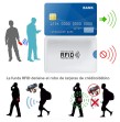 Estuche bloqueador RFID de cartón aluminizado