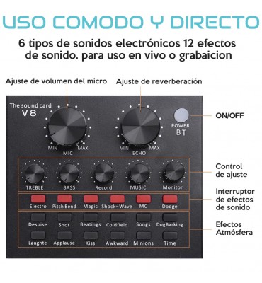  Kit de micrófono USB, micrófono profesional de condensador de  PC para juegos, video de , grabación de música, voz en off, karaoke,  micrófono de estudio con soporte de brazo ajustable 