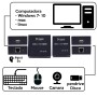 Extensor USB activo por UTP: alcance de 100 metros