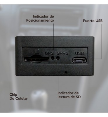 Localizador GPS 4G OBD2...