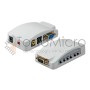 Conversor VGA a video compuesto y S-Video