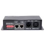 Decodificador LED DMX512 RGBW