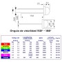 Tira de LEDs 5050