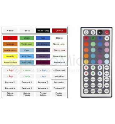 Controlador RGB para leds - Mayor variedad de colores y efectos