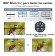 Controlador de video wall 2x2, HDMI 4 pantallas