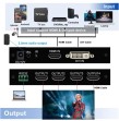 Controlador de video wall 2x2, HDMI 4 pantallas