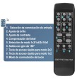 Controlador de video wall 2x2, HDMI 4 pantallas