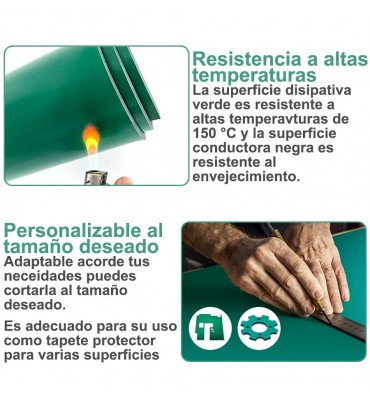 Alfombra Antiestática...