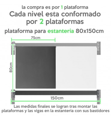 Plataforma para estanteria...