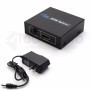 Splitter HDMI