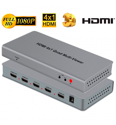 Procesador Multiview 4...