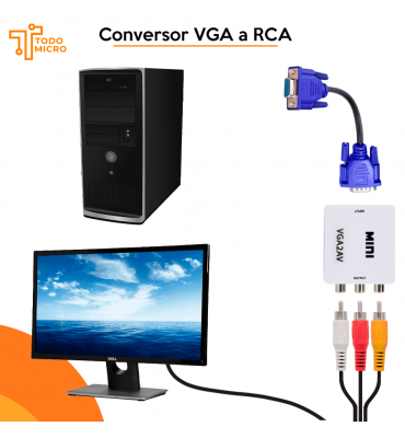 Conversor de video VGA a RCA
