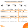 Cámara IP bullet 8MP POE T-CB4040LF-P82J