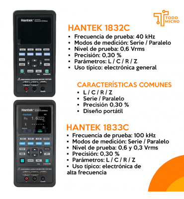 Medidor LCR Portatil...