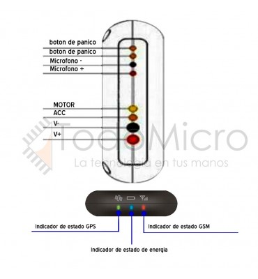 GPS tracker rastreador bateria 60 dias de duracion