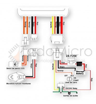 GPS tracker rastreador bateria 60 dias de duracion