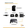 Adaptador USB a serie RS232 DB9 con chip PL2303TA