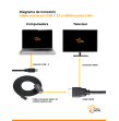 Cable conversor USB C 3.1 / Thunderbolt 3 a HDMI macho 1.8m