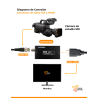 Conversor SDI a HDMI para monitores y proyectores