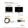 Cable DisplayPort a HDMI 1.8 m con soporte 4K