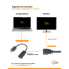 Conversor DisplayPort a HDMI: video y audio en 1080p