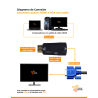 Conversor HDMI a VGA con audio 1080p sin fuente