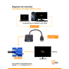 Conversor HDMI a VGA pasivo hasta 1080p plug and play