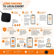 FindMy Tag: rastreador Bluetooth para llaves y mochilas