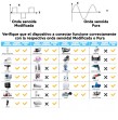 Inversor 12V a 220V AC 2000W de onda senoidal pura