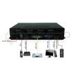 Controlador de pantallas - Video Wall USB/HDMI/VGA/DVI