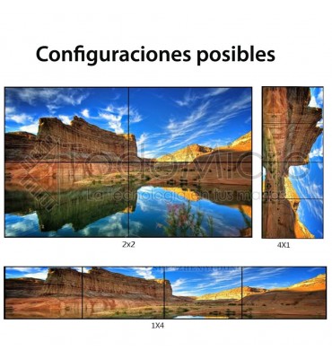 Controlador de pantallas - Video Wall USB/HDMI/VGA/DVI