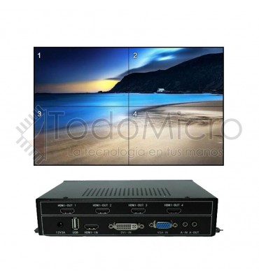 Controlador de pantallas - Video Wall USB/HDMI/VGA/DVI