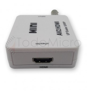 Conversor Bnc A Hdmi Para Camara De Seguridad, Cctv