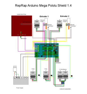 Arduino Ramps V1.4 Shield Reprap