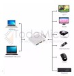 Conversor Displaylink USB 2.0 a HDMI