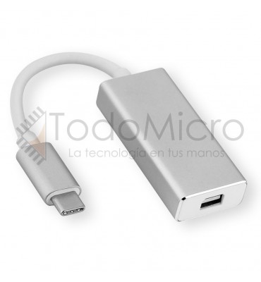 Conversor Displaylink USB 2.0 a HDMI