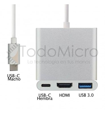 Conversor Displaylink USB 2.0 a HDMI