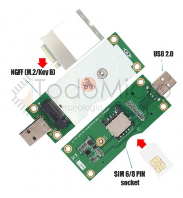 Adaptador WIFI y SIM 3G/4G/LTE a USB