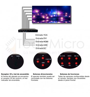 Procesador de VideoWall 3x2 2x3 AG-606 HDMI, DVI, VGA y USB