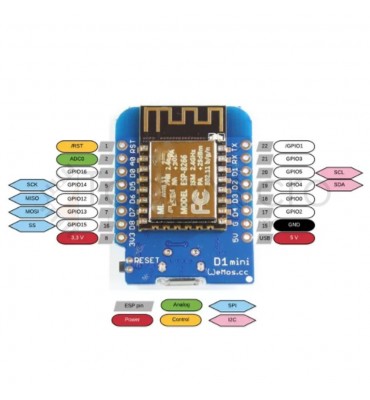 Nodemcu Wifi Esp8266