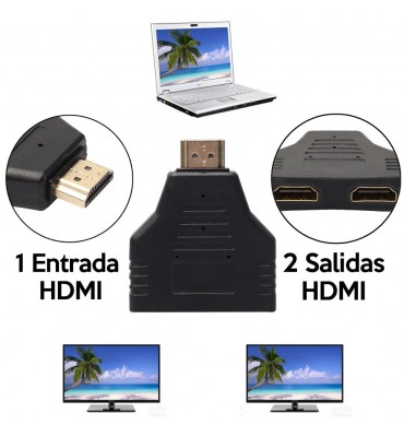 Splitter HDMI