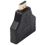 Splitter HDMI