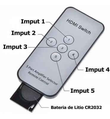 Switch HDMI de 5 puertos con control remoto