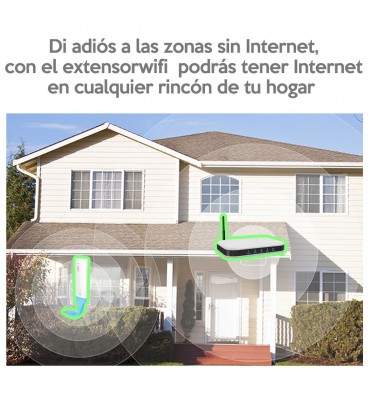 Extensor de rango wifi 300Mbps