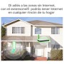 Extensor de rango wifi 300Mbps