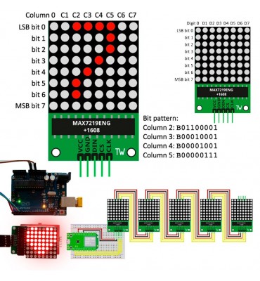 Matriz de puntos 8x32 expandible basada en MAX7219