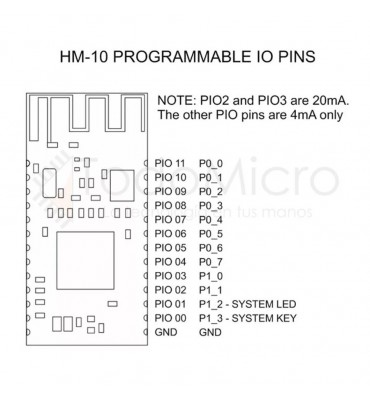 Modulo bluetooth HC-06