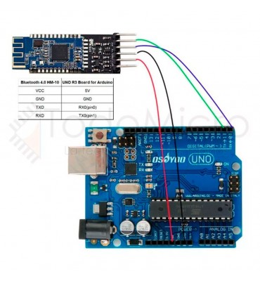 Modulo bluetooth HC-06